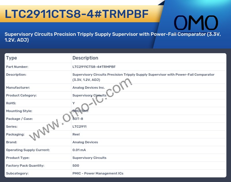 LTC2911CTS8-4#TRMPBF
