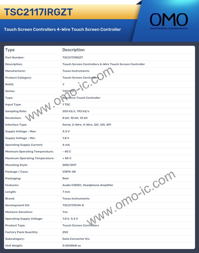 TSC2117IRGZT