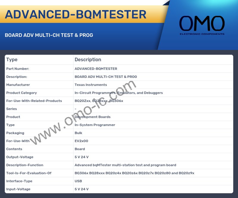 ADVANCED-BQMTESTER