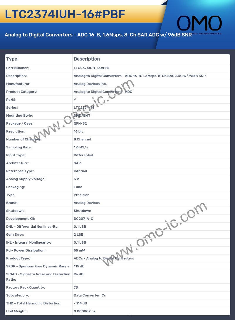 LTC2374IUH-16#PBF