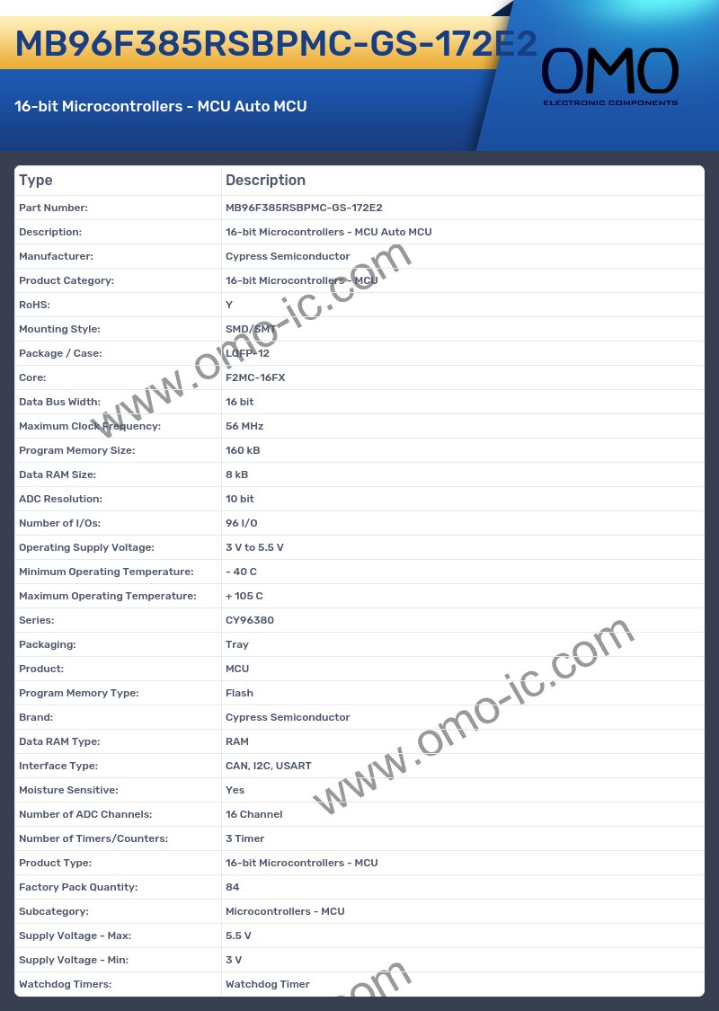 MB96F385RSBPMC-GS-172E2