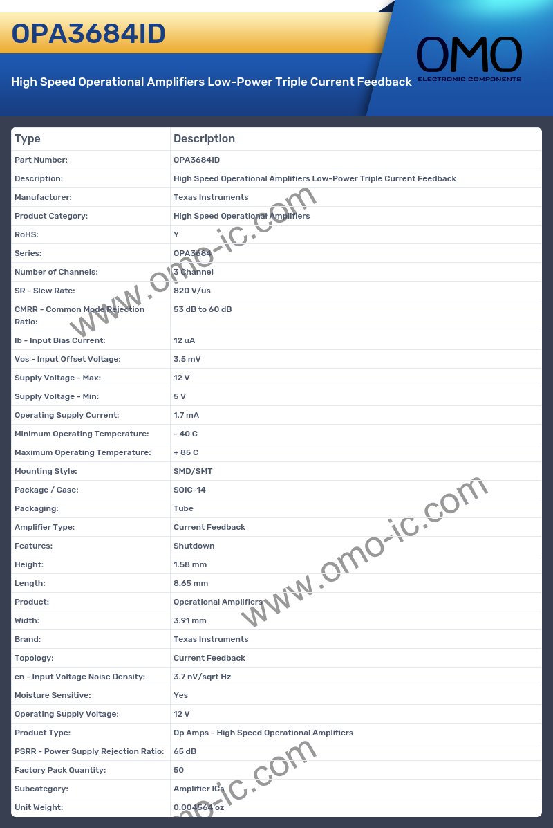 OPA3684ID