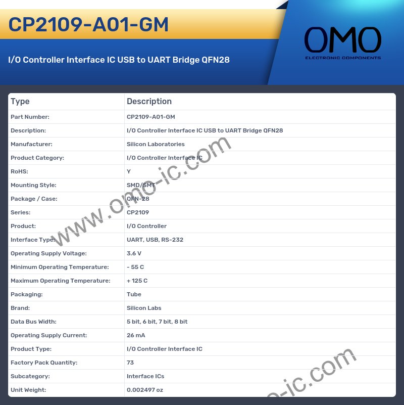 CP2109-A01-GM