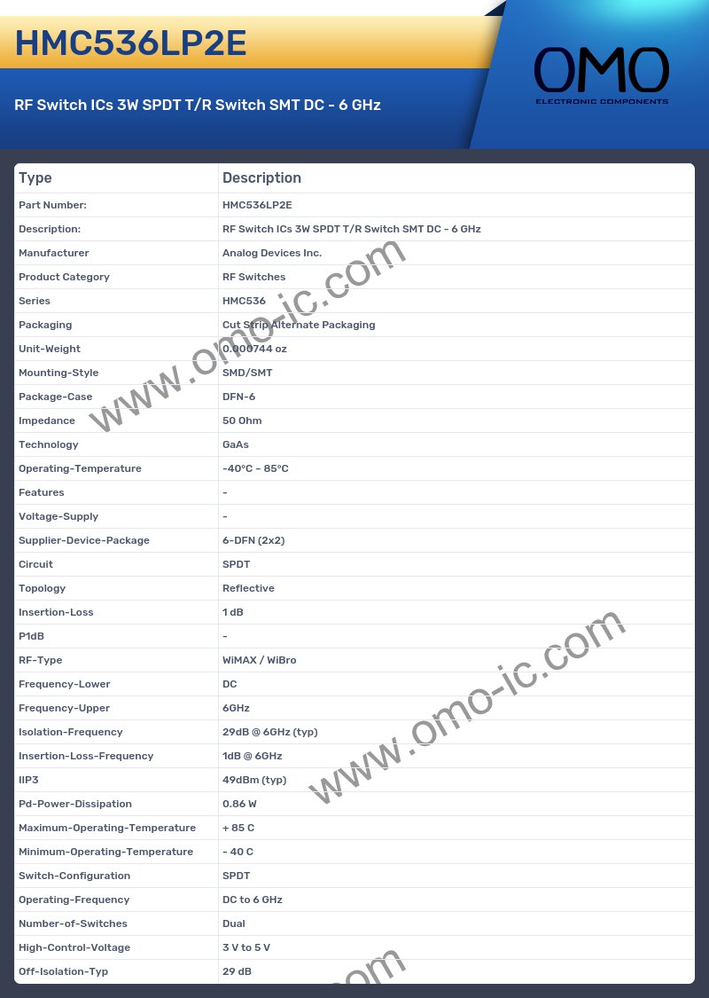 HMC536LP2E