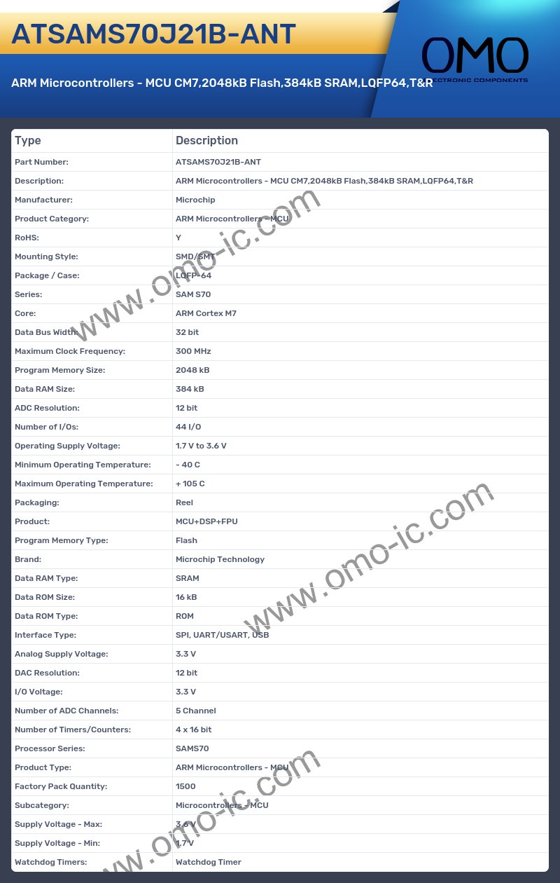 ATSAMS70J21B-ANT