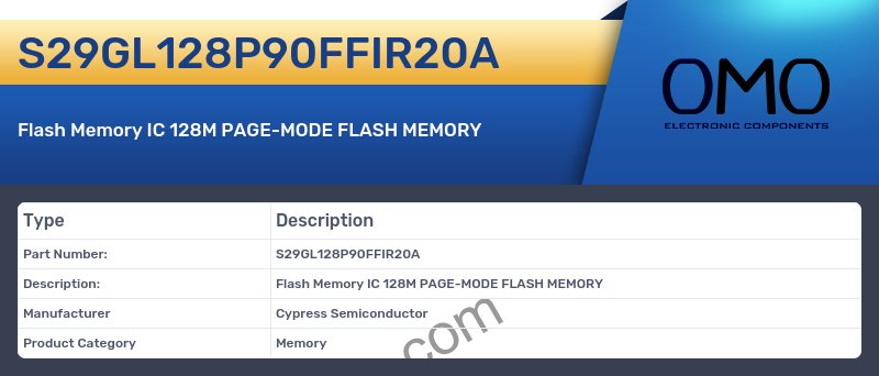 S29GL128P90FFIR20A