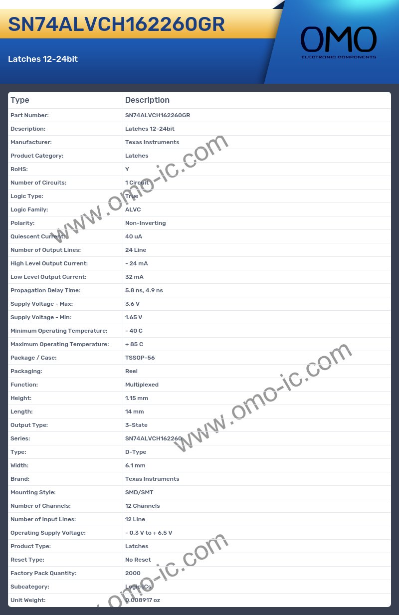 SN74ALVCH162260GR