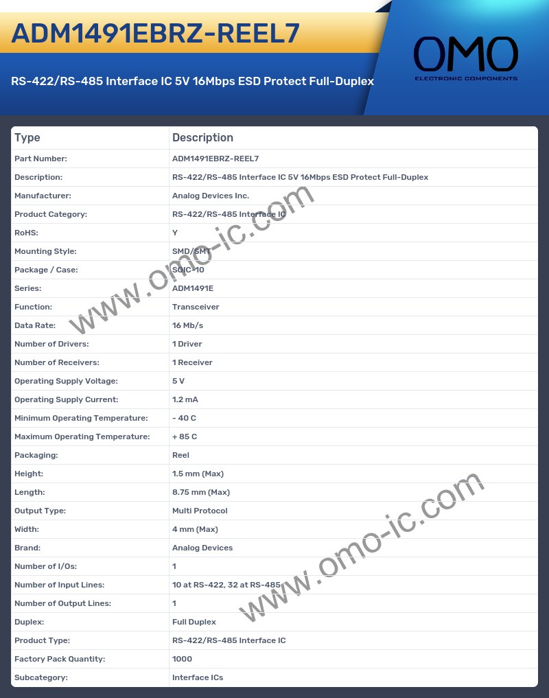ADM1491EBRZ-REEL7