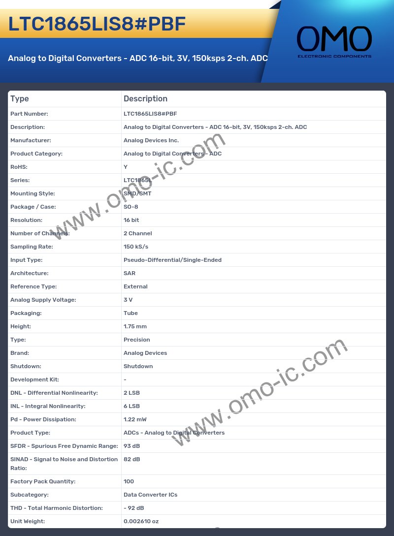 LTC1865LIS8#PBF