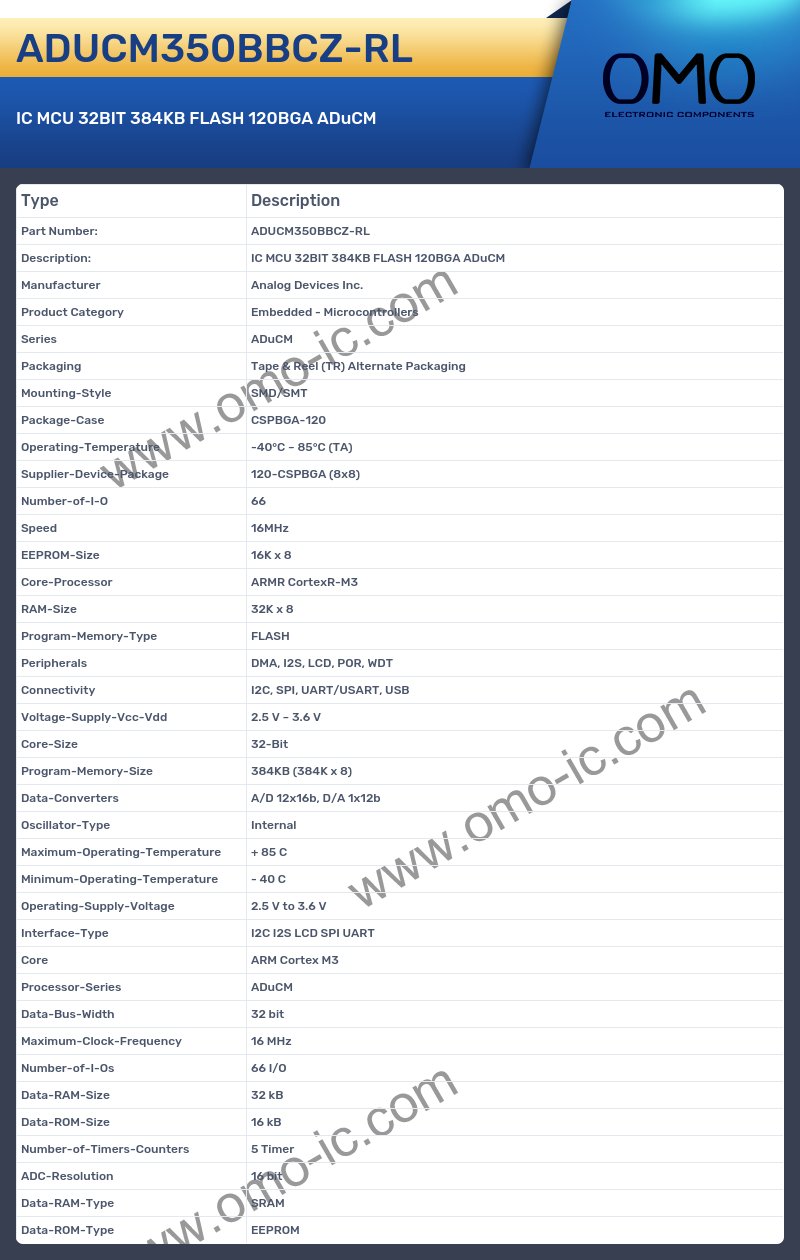 ADUCM350BBCZ-RL