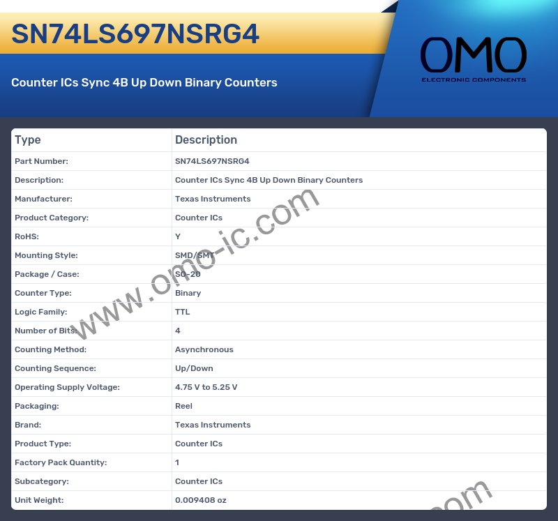 SN74LS697NSRG4