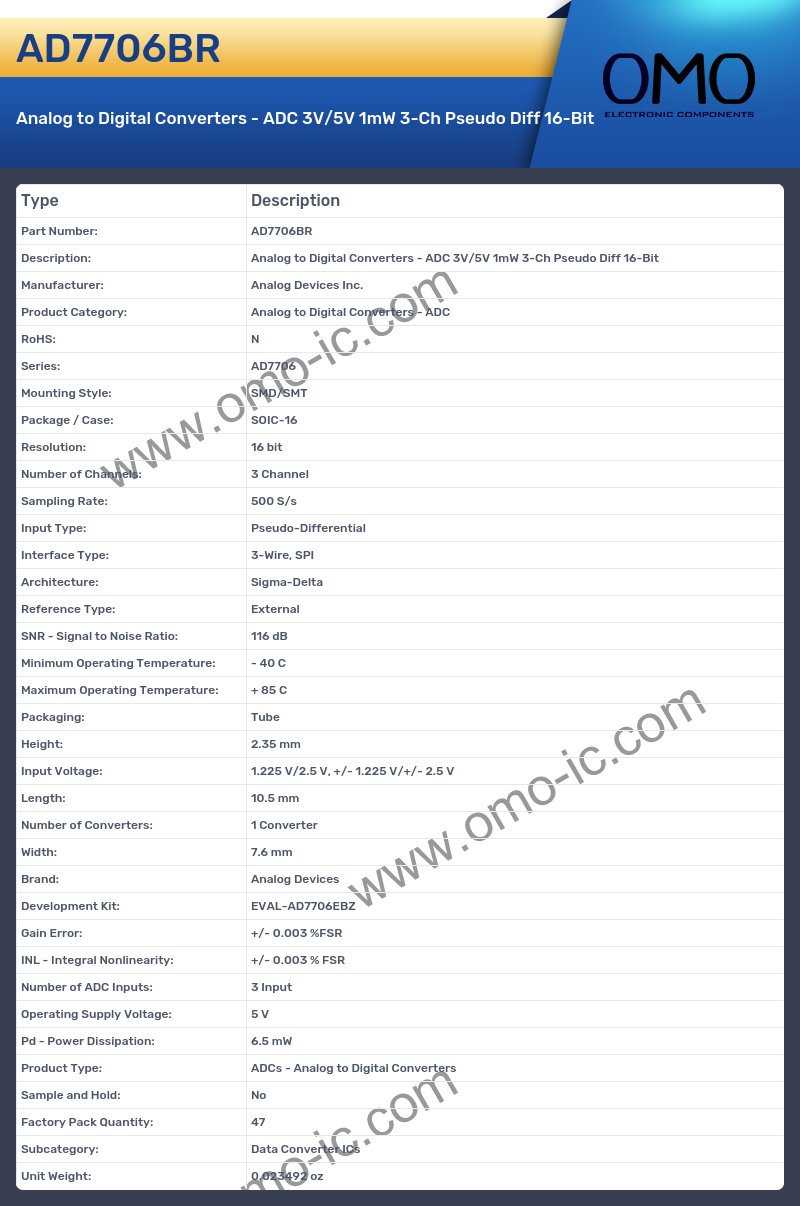 AD7706BR
