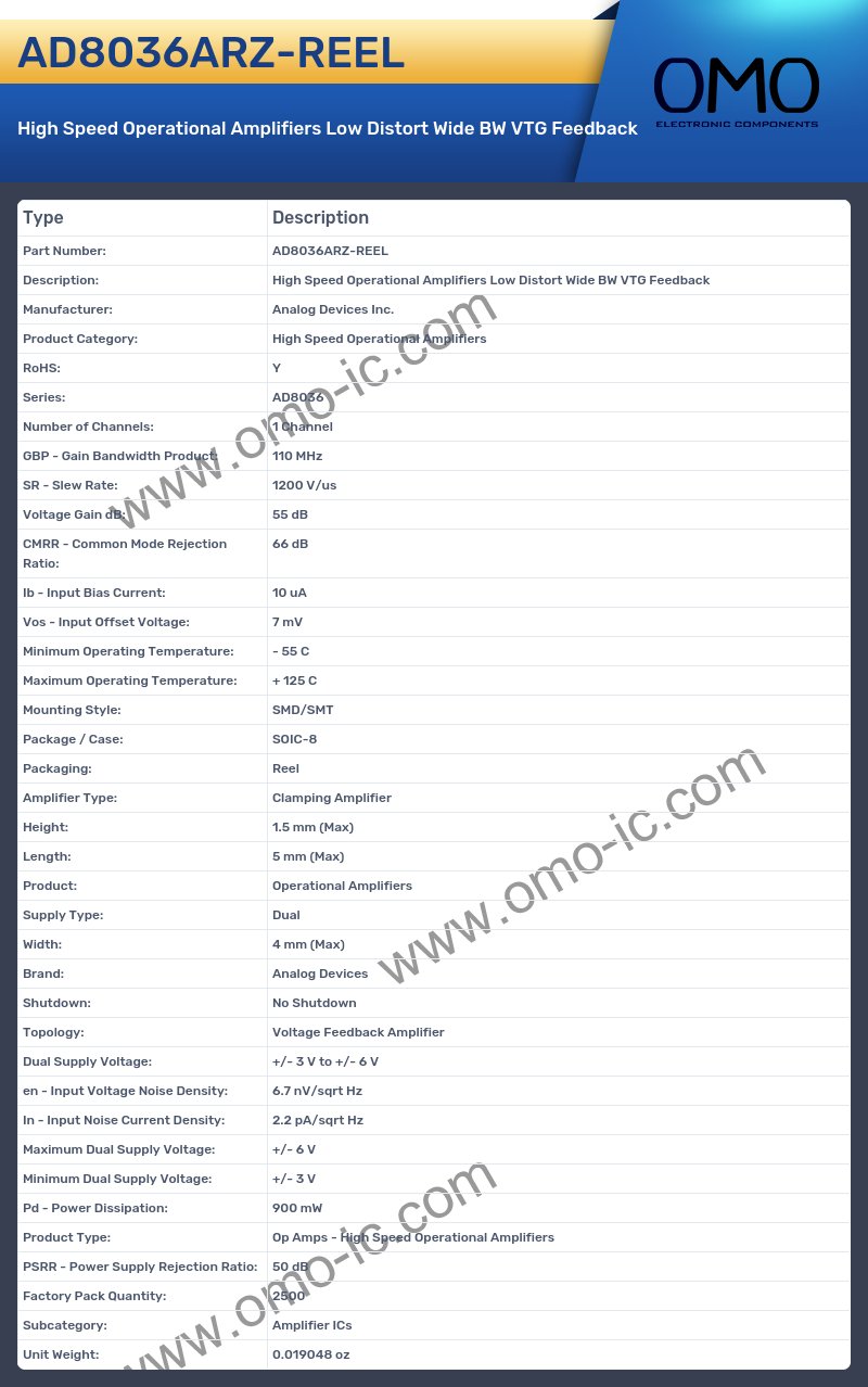 AD8036ARZ-REEL
