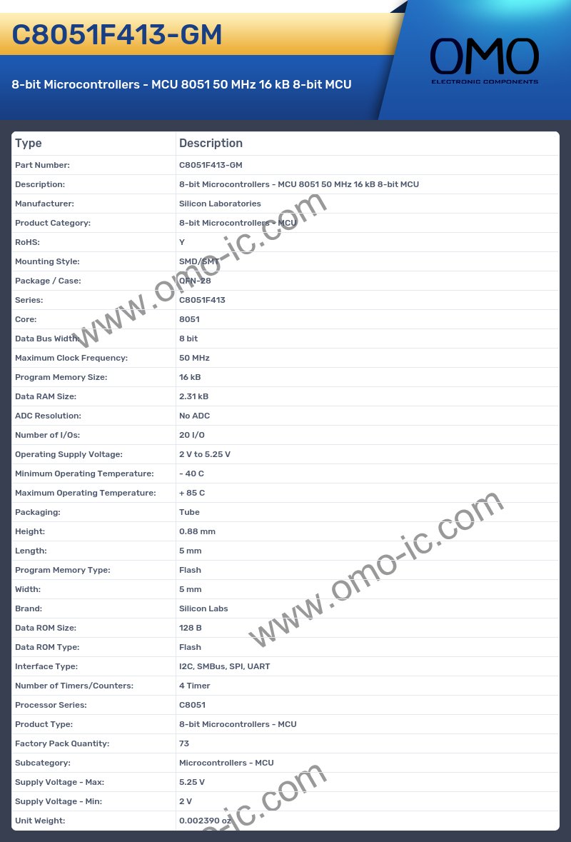 C8051F413-GM