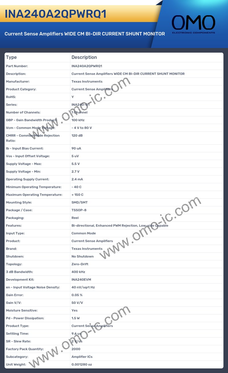 INA240A2QPWRQ1