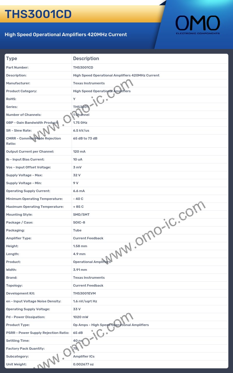 THS3001CD