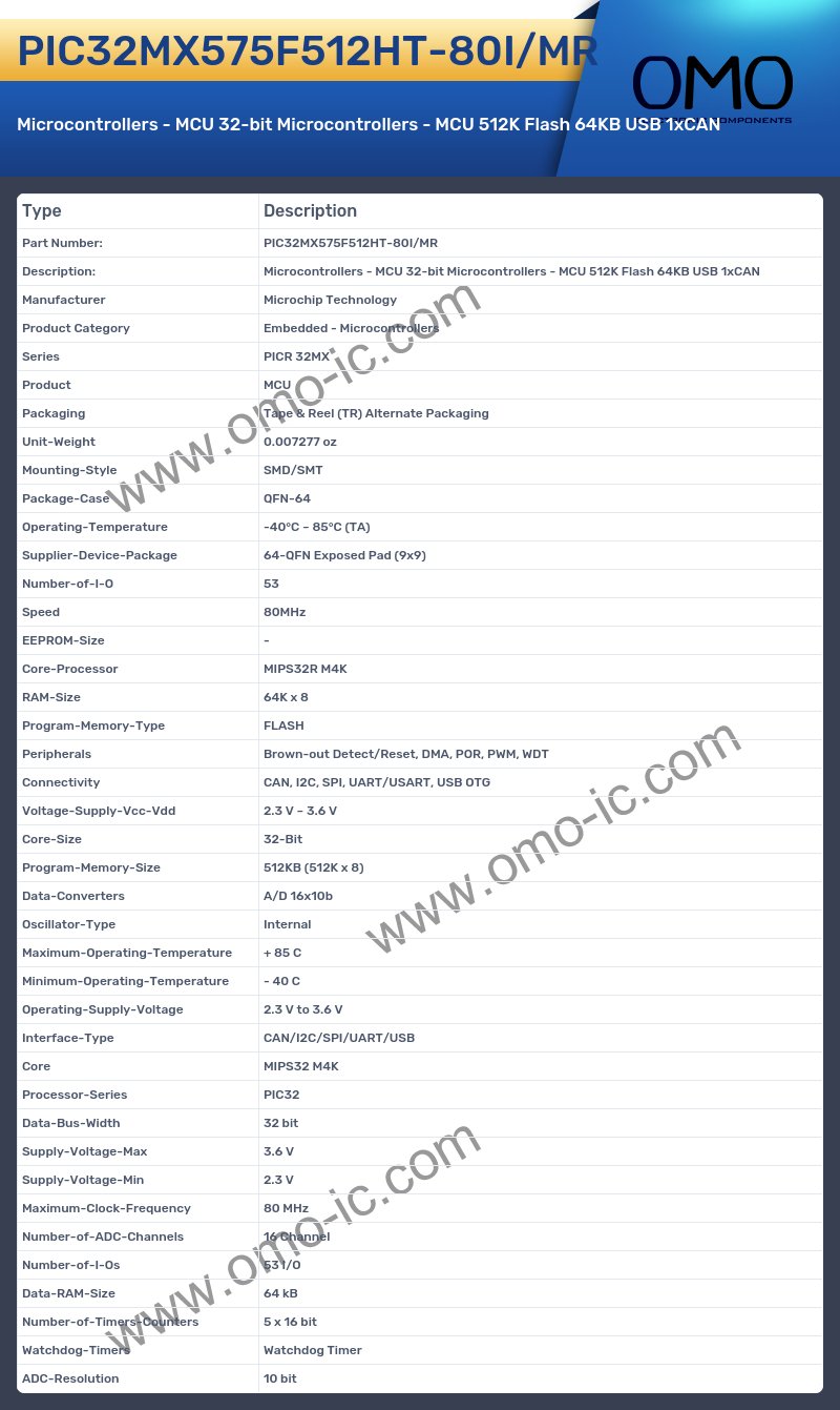 PIC32MX575F512HT-80I/MR