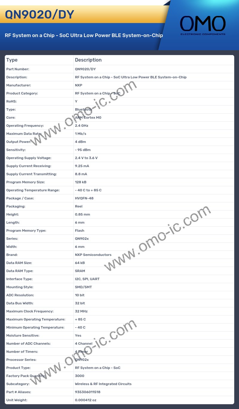 QN9020/DY