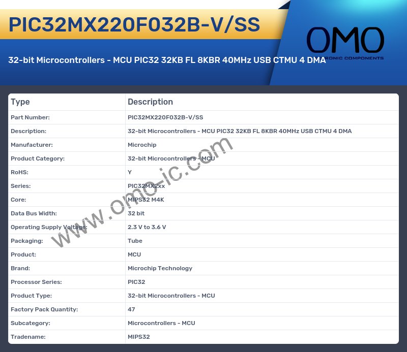 PIC32MX220F032B-V/SS