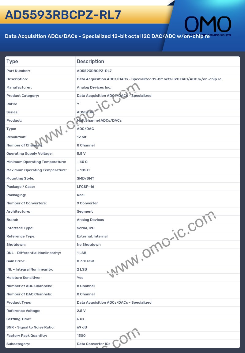 AD5593RBCPZ-RL7