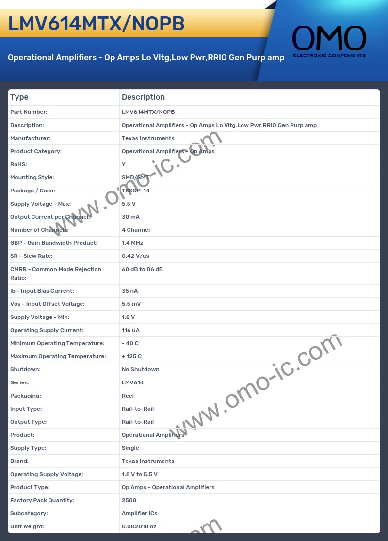 LMV614MTX/NOPB