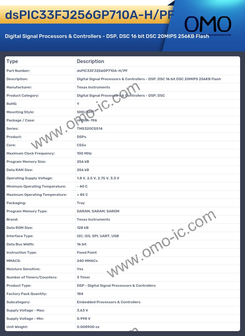 dsPIC33FJ256GP710A-H/PF