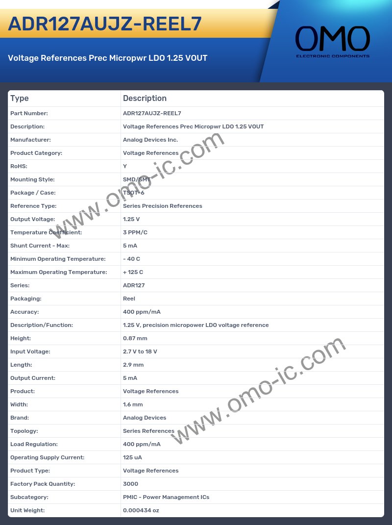 ADR127AUJZ-REEL7