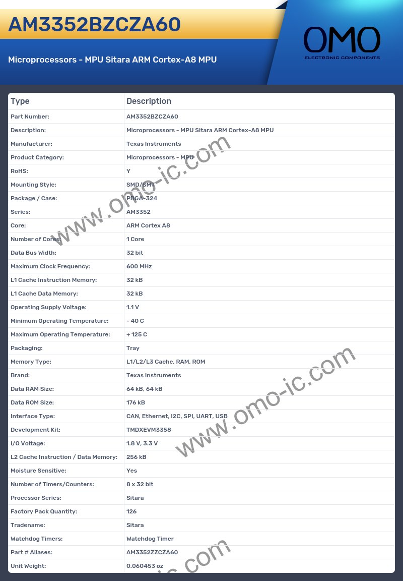 AM3352BZCZA60