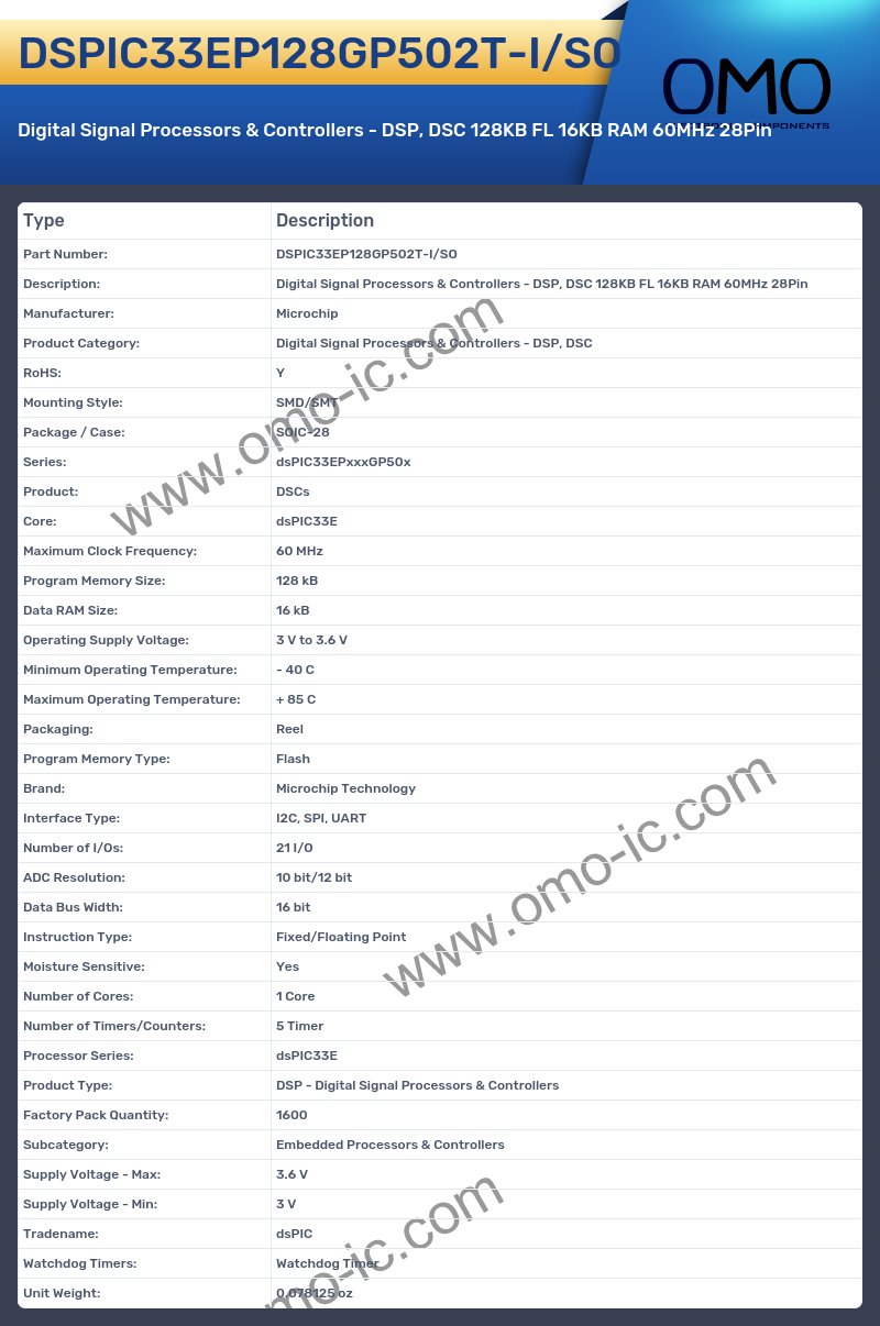 DSPIC33EP128GP502T-I/SO