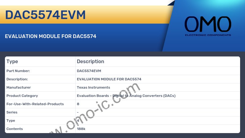 DAC5574EVM