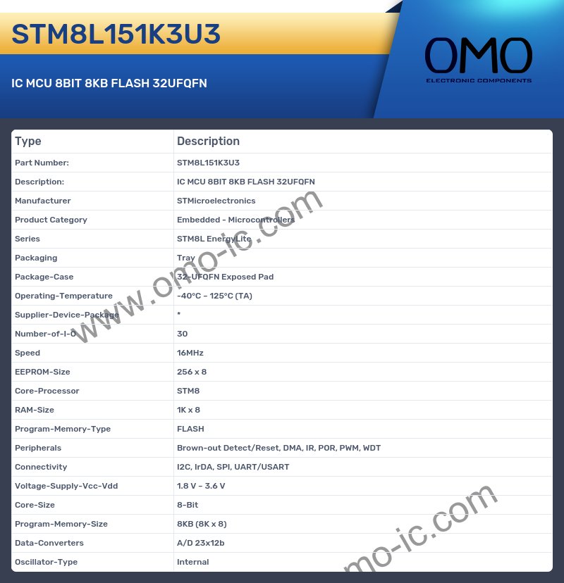 STM8L151K3U3