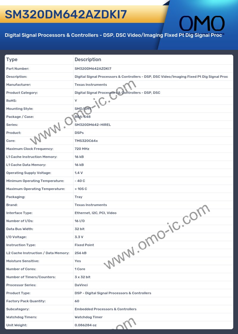 SM320DM642AZDKI7