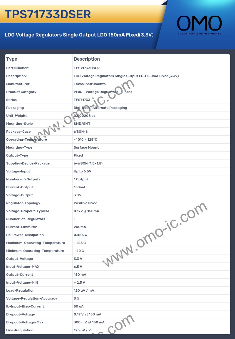 TPS71733DSER
