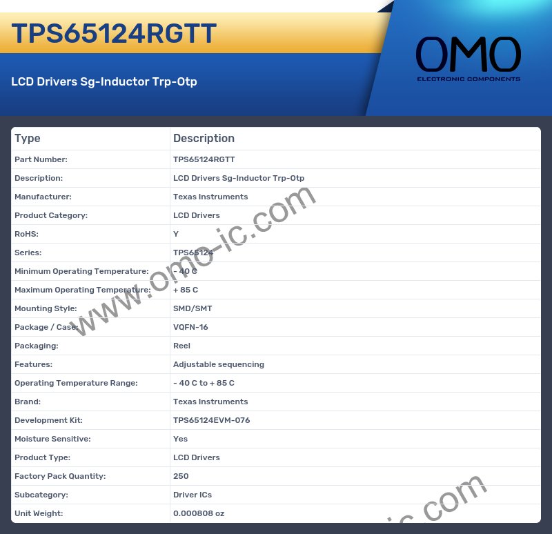 TPS65124RGTT