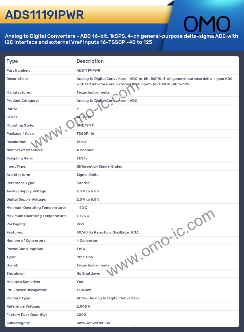 ADS1119IPWR