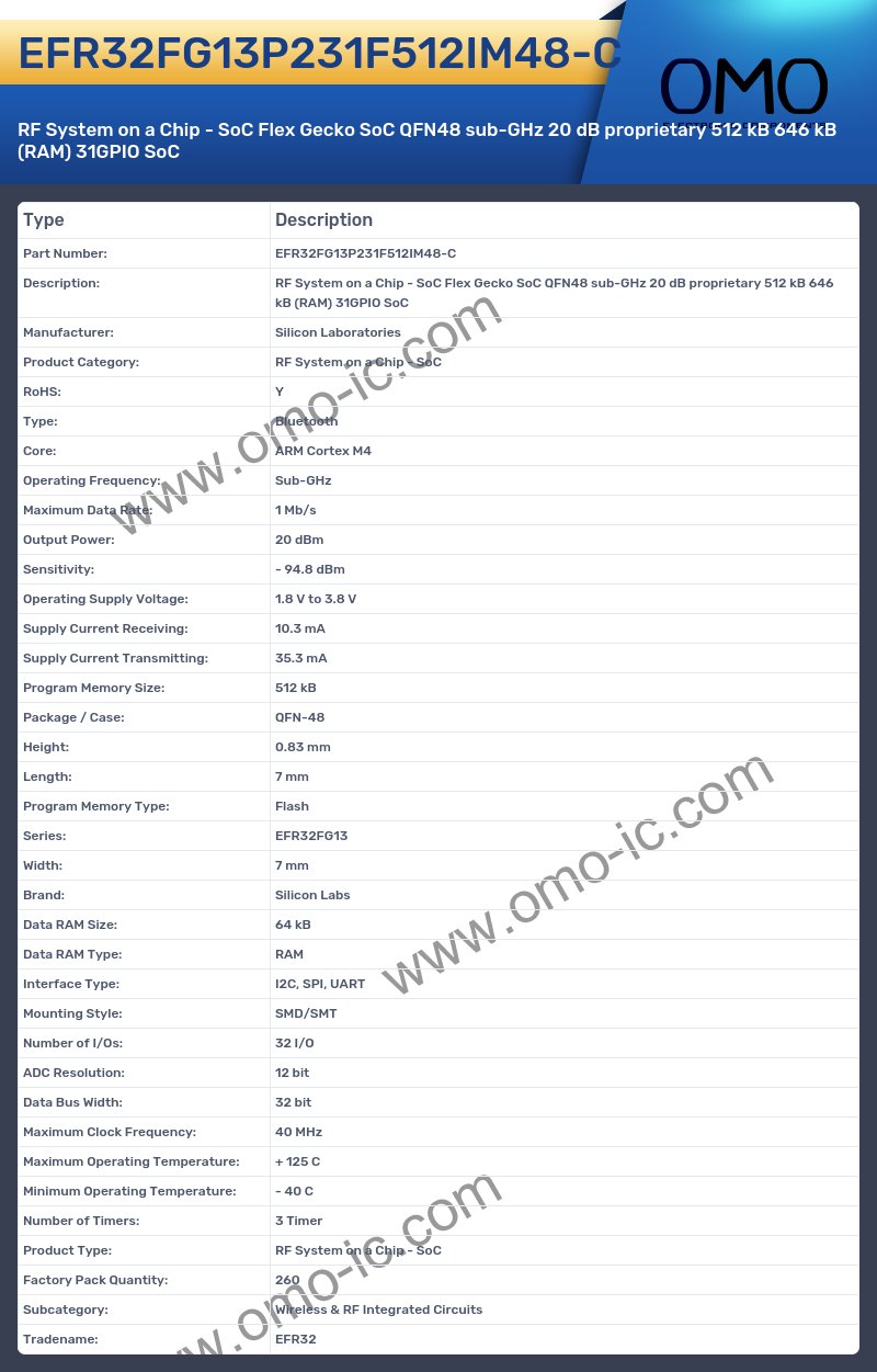 EFR32FG13P231F512IM48-C