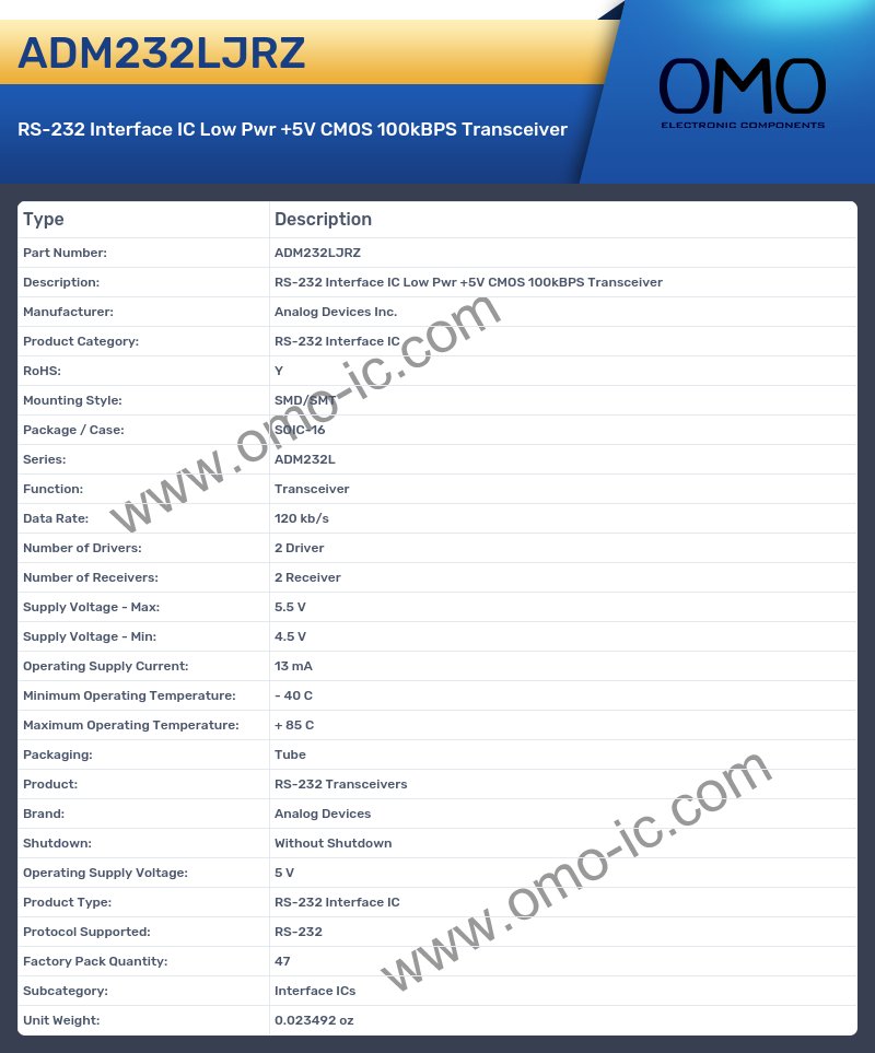 ADM232LJRZ