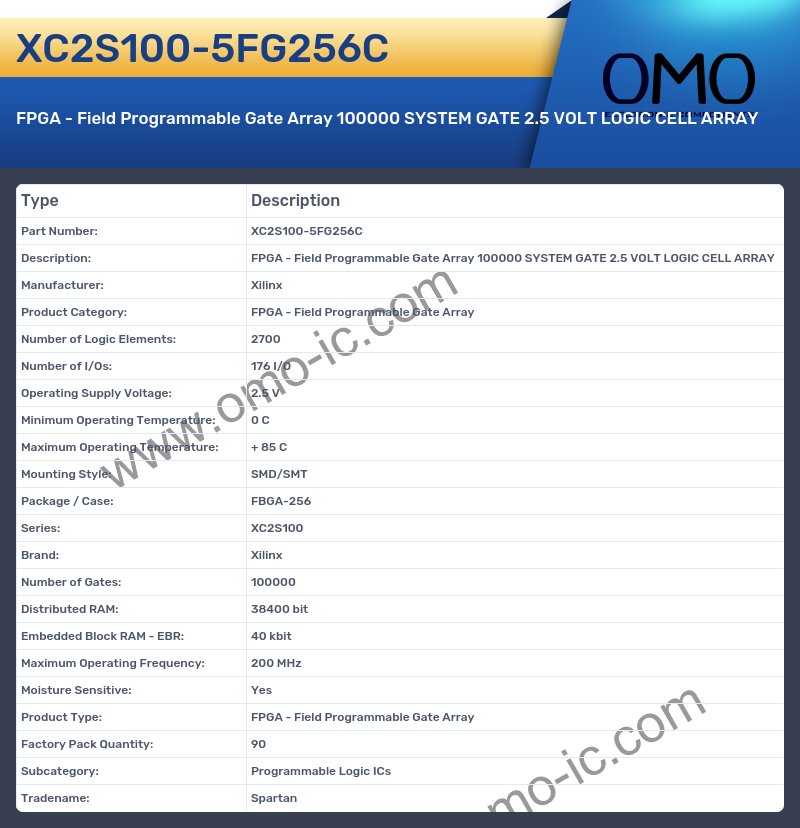 XC2S100-5FG256C