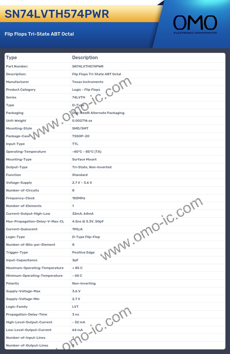 SN74LVTH574PWR