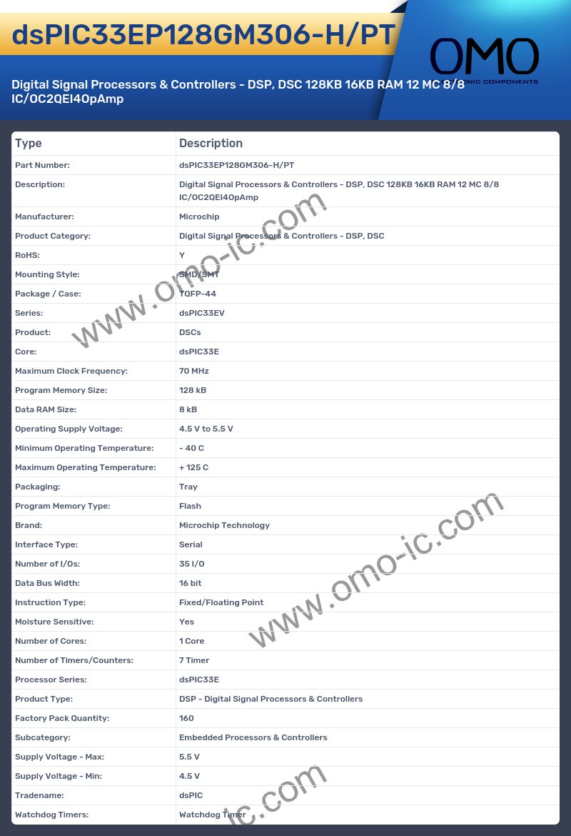 dsPIC33EP128GM306-H/PT