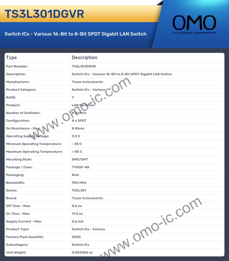 TS3L301DGVR