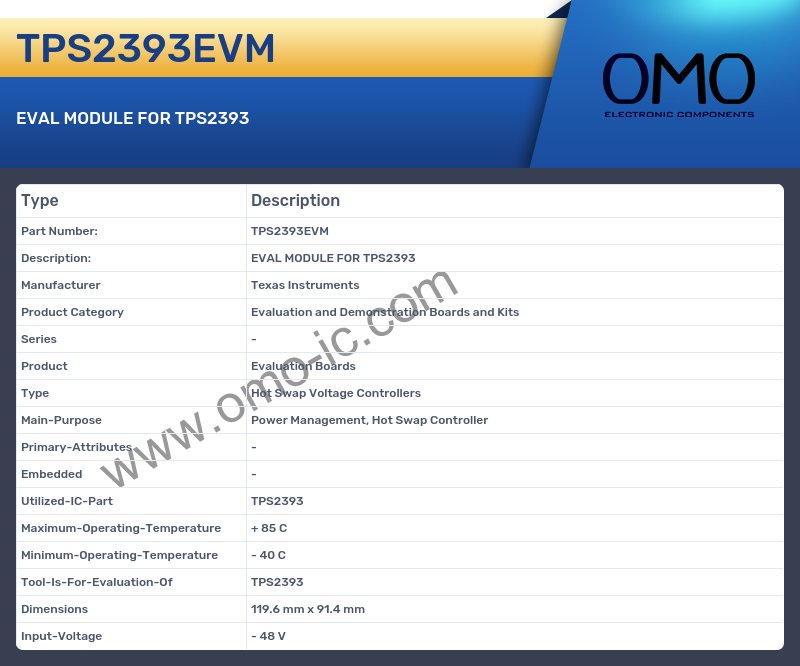 TPS2393EVM