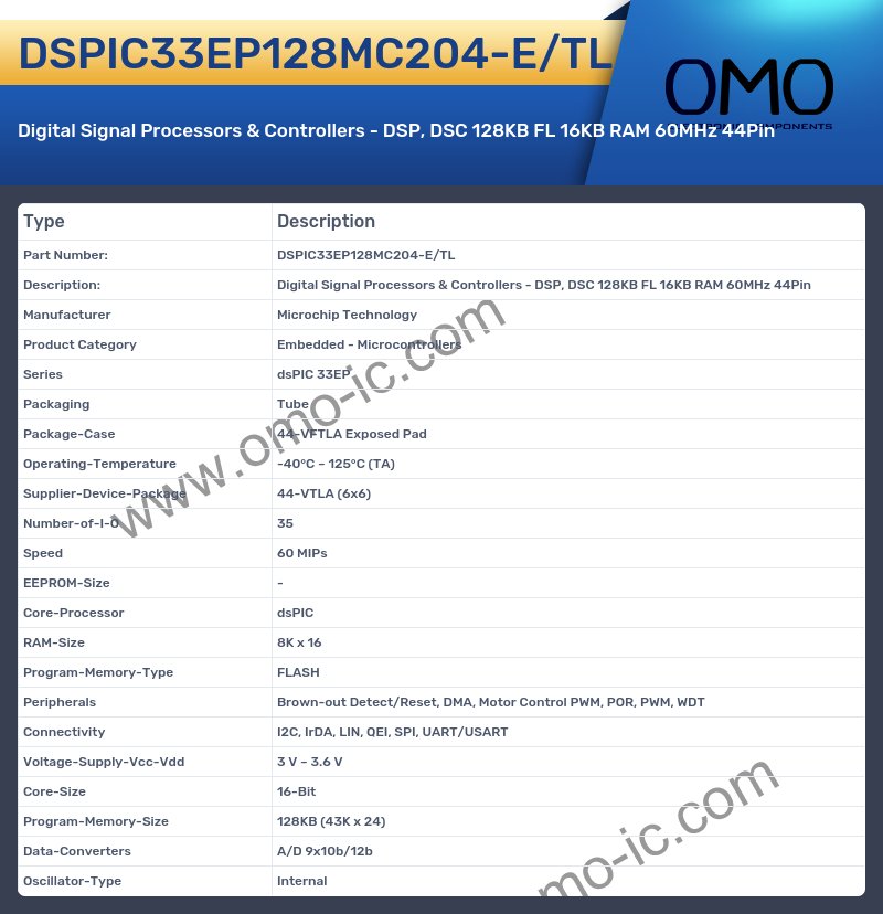 DSPIC33EP128MC204-E/TL