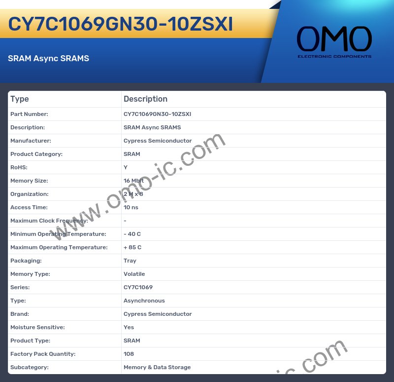 CY7C1069GN30-10ZSXI