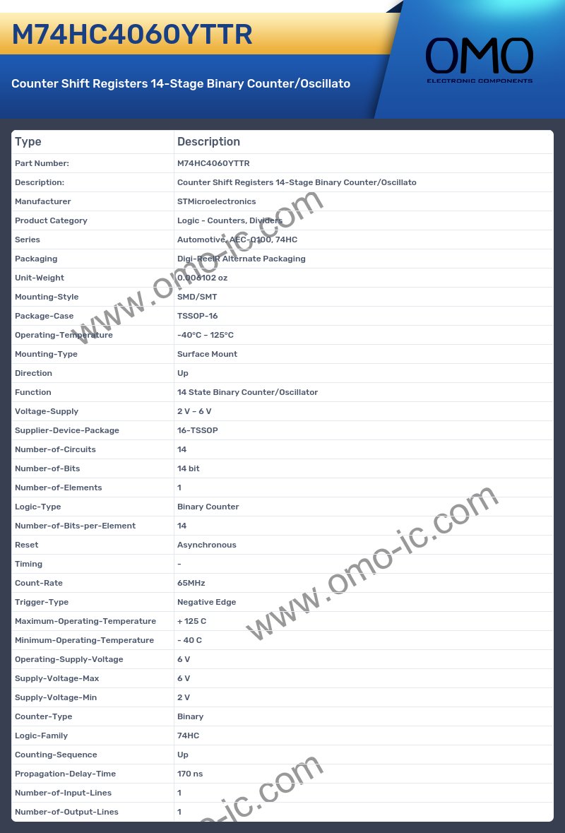 M74HC4060YTTR