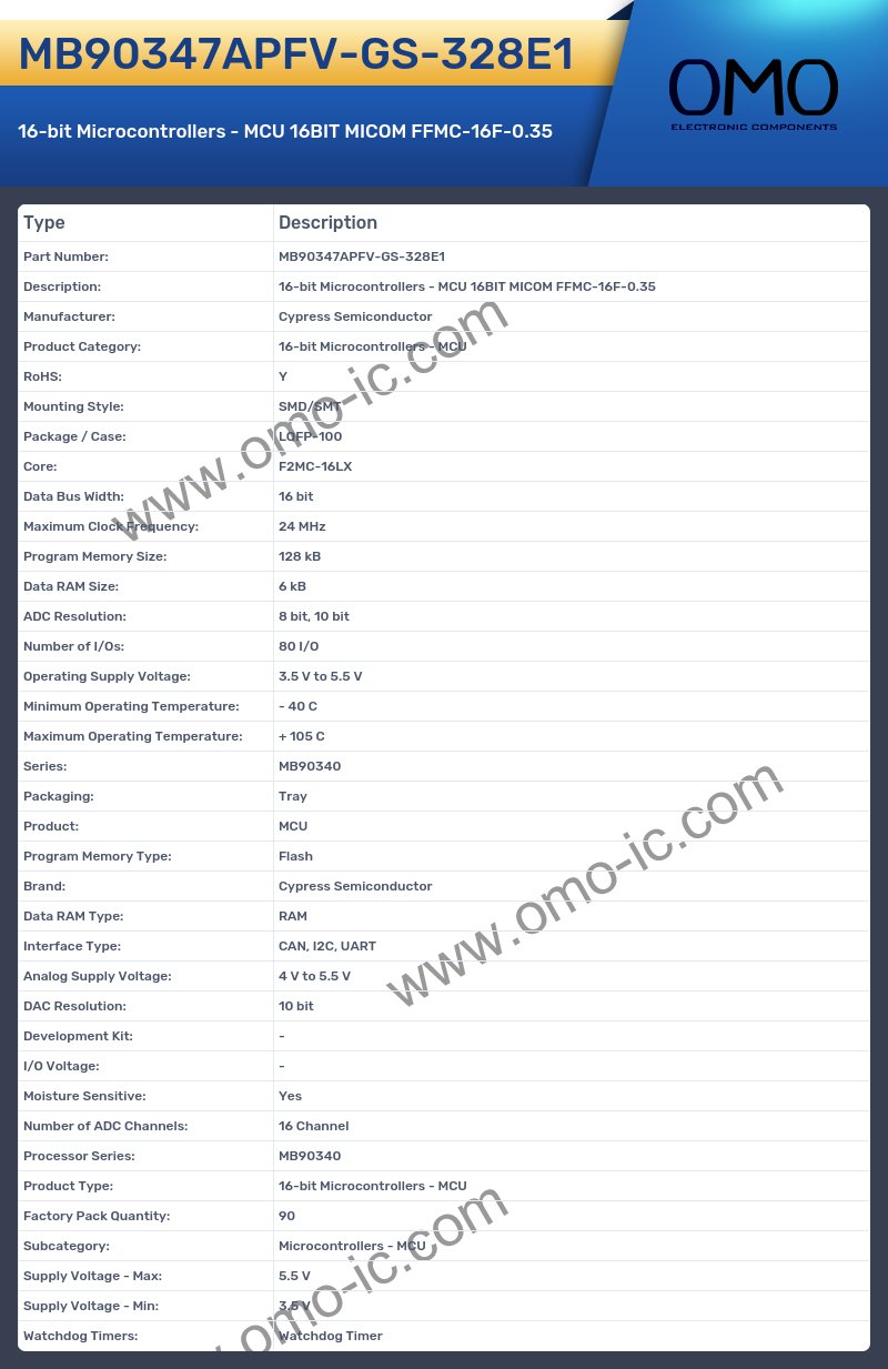 MB90347APFV-GS-328E1