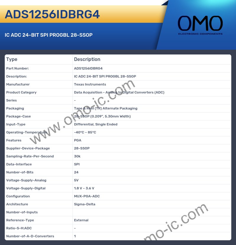 ADS1256IDBRG4