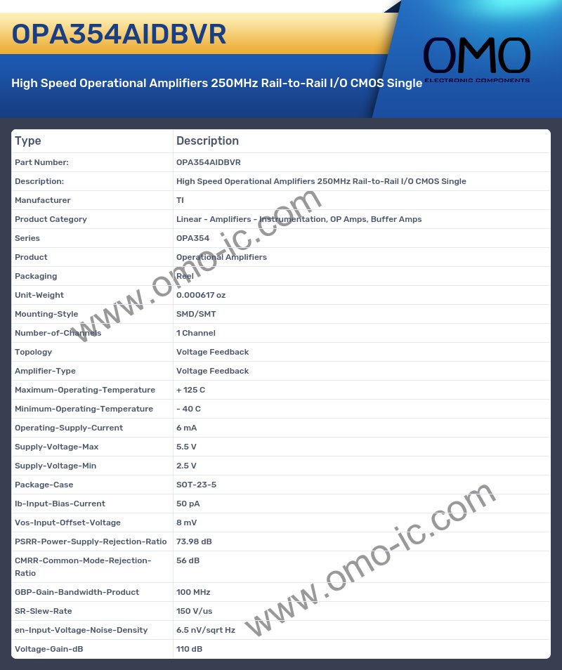 OPA354AIDBVR