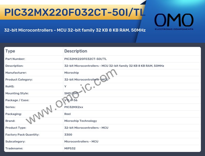 PIC32MX220F032CT-50I/TL