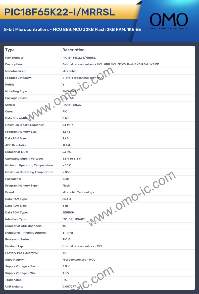 PIC18F65K22-I/MRRSL